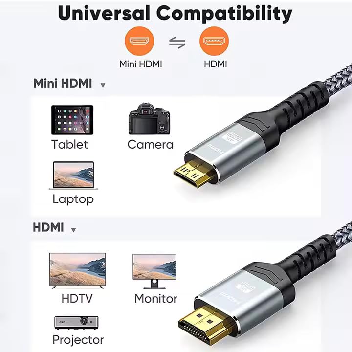 Ricktorious Limited Mini HDMI to HDMI Cable – 18Gbps High Speed | 4K 60Hz Ultra HD | 3D, 1080P, Ethernet – HDMI 2.0 Compatible – Multiple Lengths Available (3M)