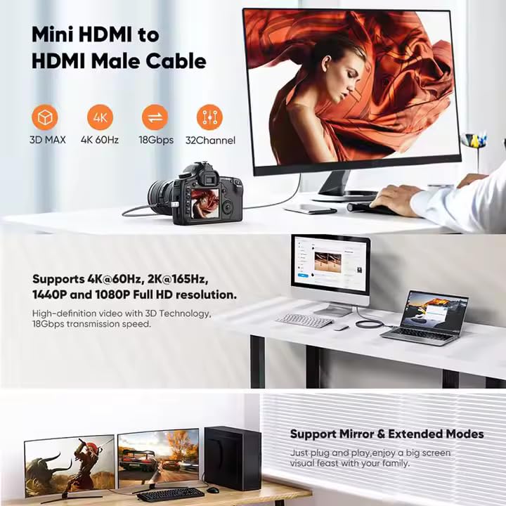 Ricktorious Limited Mini HDMI to HDMI Cable – 18Gbps High Speed | 4K 60Hz Ultra HD | 3D, 1080P, Ethernet – HDMI 2.0 Compatible – Multiple Lengths Available (3M)