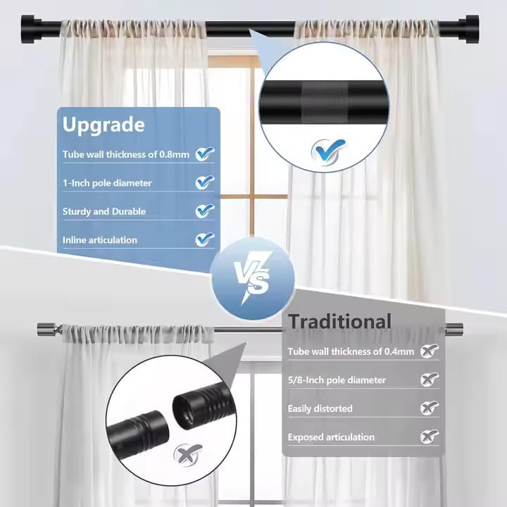 Ricktorious Curtain Rod Set, Modern Black Telescopic Pole with Iron Brackets, Adjustable Length, Easy Installation 66 to 120 inches